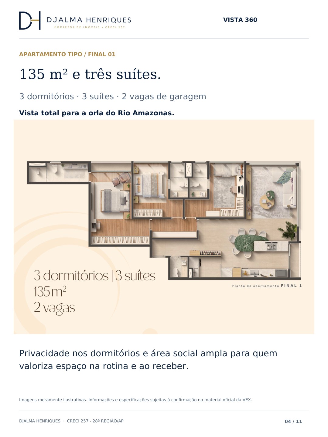Vista 360 — página 4 de 11